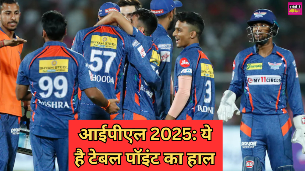 IPL 2025 Points Table