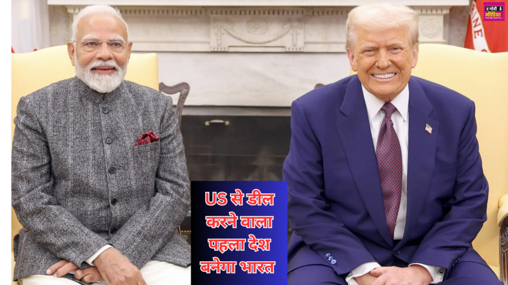 India US Tariff