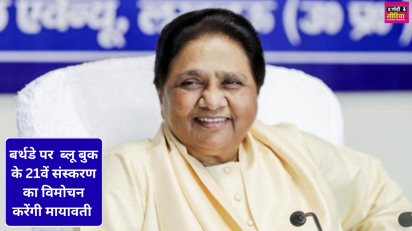 Mayawati Birthday